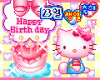 birthday1.gif