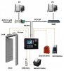 -ứng-dụng-máy-chấm-công-vân-tay--.jpg