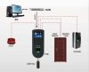 -ứng-dụng-máy-chấm-công-vân-tay-3.jpg