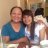 thaonguyen224